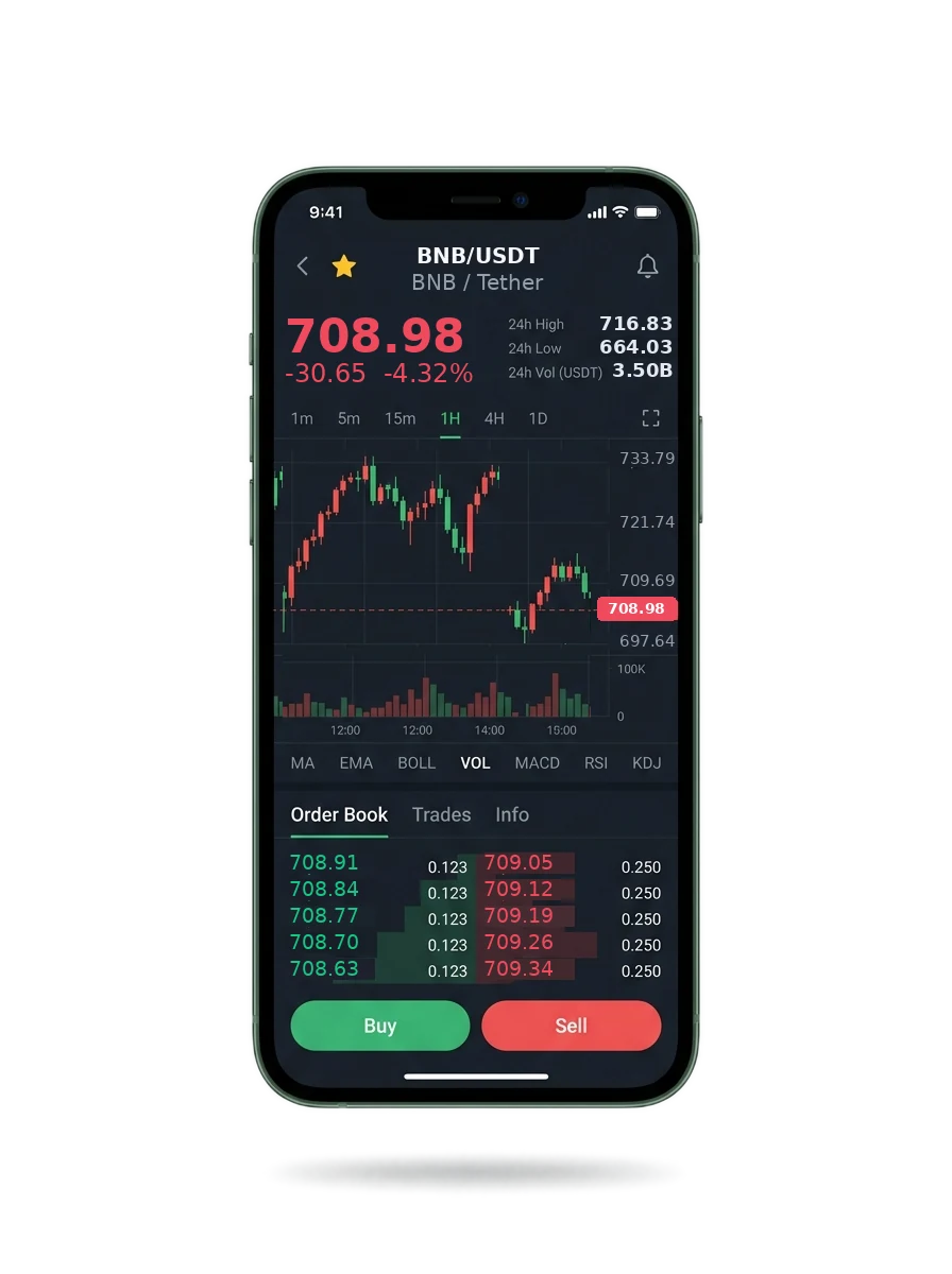 The same portfolio view on a phone screen The same portfolio view on a phone screen